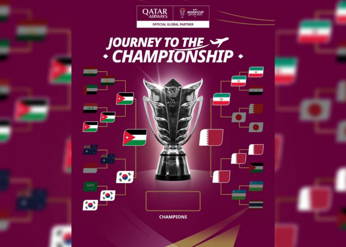 Jadwal Final Piala Asia 2023: Timnas Yordania Tantang Qatar di Babak Final 10 Febuari 2024