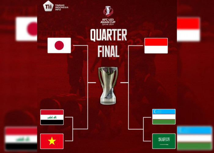 Rekap Hasil Perempat Final Piala Asia U23 2024, Timnas Qatar Mental Gagal ke Semifinal 