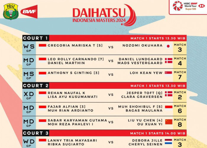 Jadwal Babak Perempat Final Indonesia Masters 2024, 8 Wakil Tuan Rumah Siap Tempur!