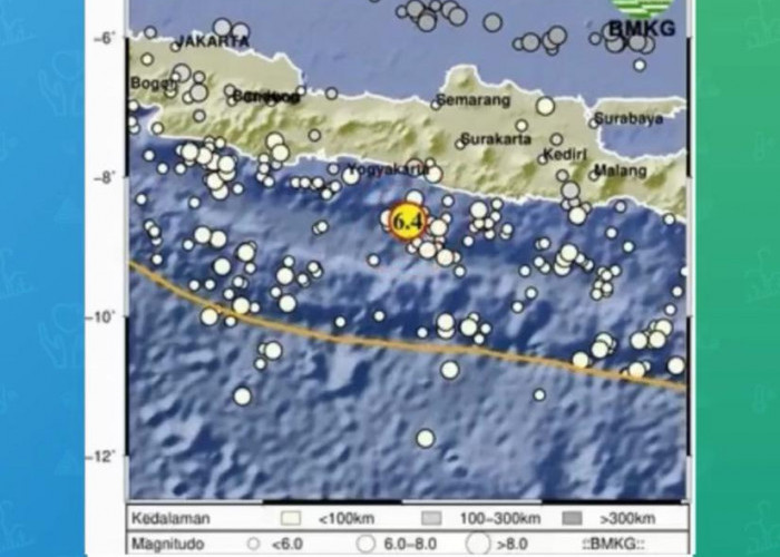 Gempa Magnitudo 6,4 Guncang Bantul, Yogyakarta Tak Berpotensi Tsunami