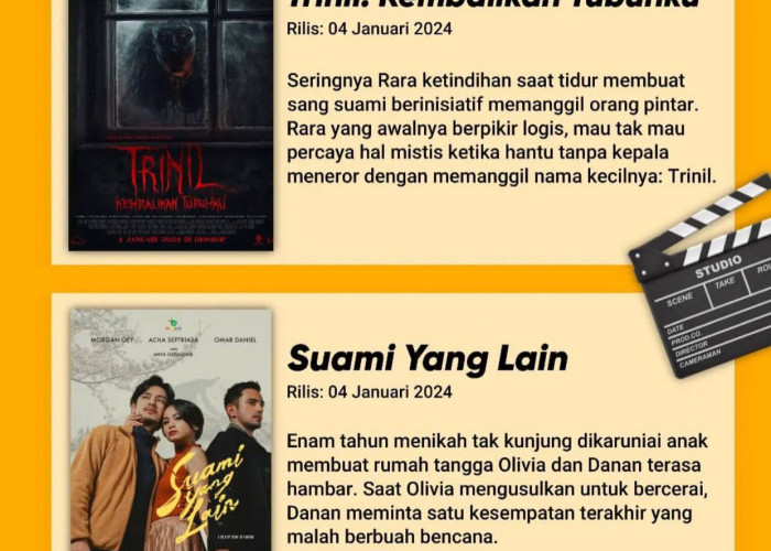 8 Film Indonesia yang Tayang di Layar Kaca Bioskop pada Januari 2024, Didominasi Film Horor!