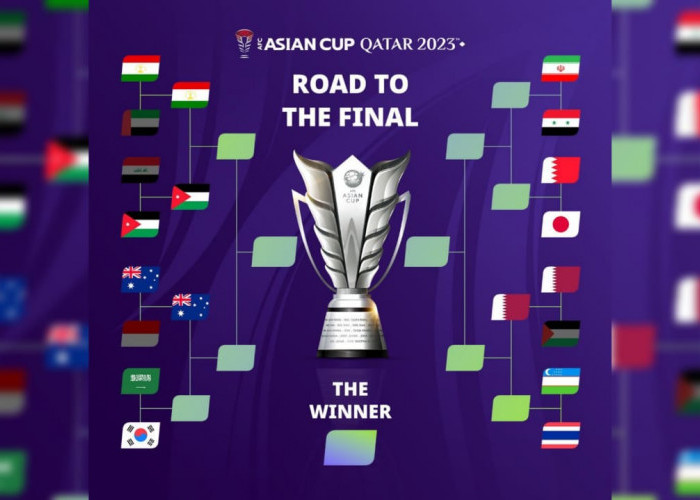 Jadwal Piala Asia Hari Ini 30 Januari 2024, Thailand Satu-Satunya Wakil ASEAN yang Tersisa di 16 Besar