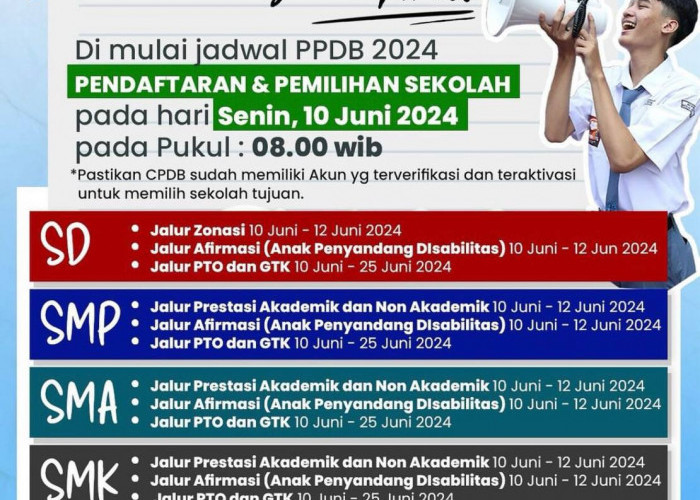 PPDB Jakarta 2024: Cara Daftar, Link Pendaftaran, dan Jadwal, Simak Panduannya!