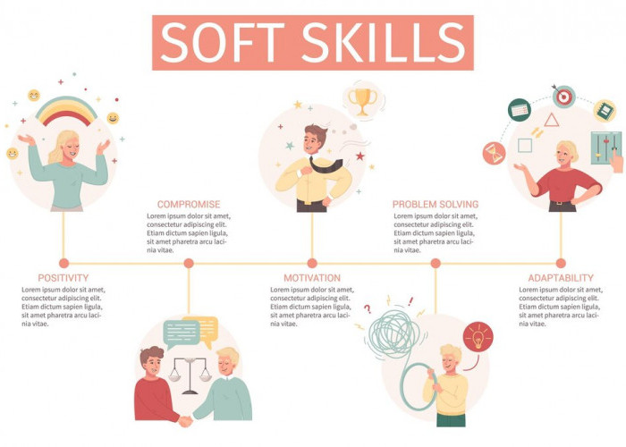 Soft Skills: Kunci Sukses Legal Admin dalam Membangun Relasi dengan Klien