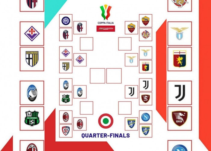 Jadwal Perempat Final Coppa Italia 2023-2024 Serta Rekap Hasil Babak 16 Besar 