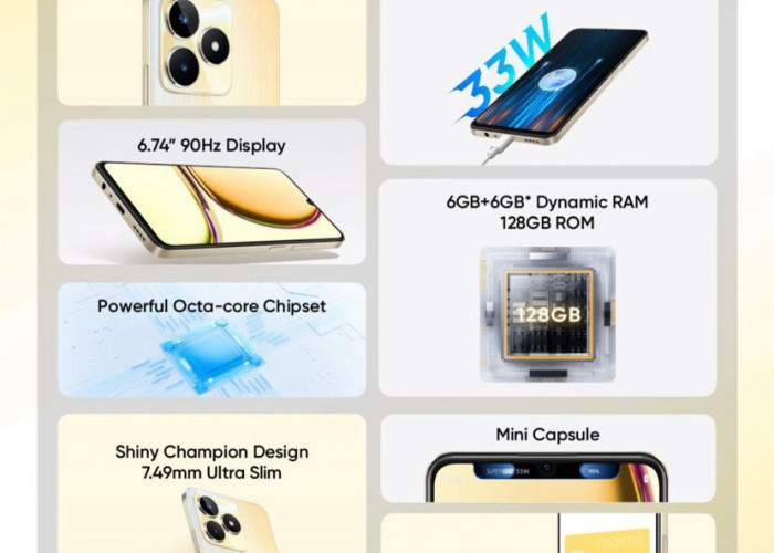 Spesifikasi Lengkap Dengan Fitur Dan Harga Terbaru Dari Realme C53, Yuk Simak!